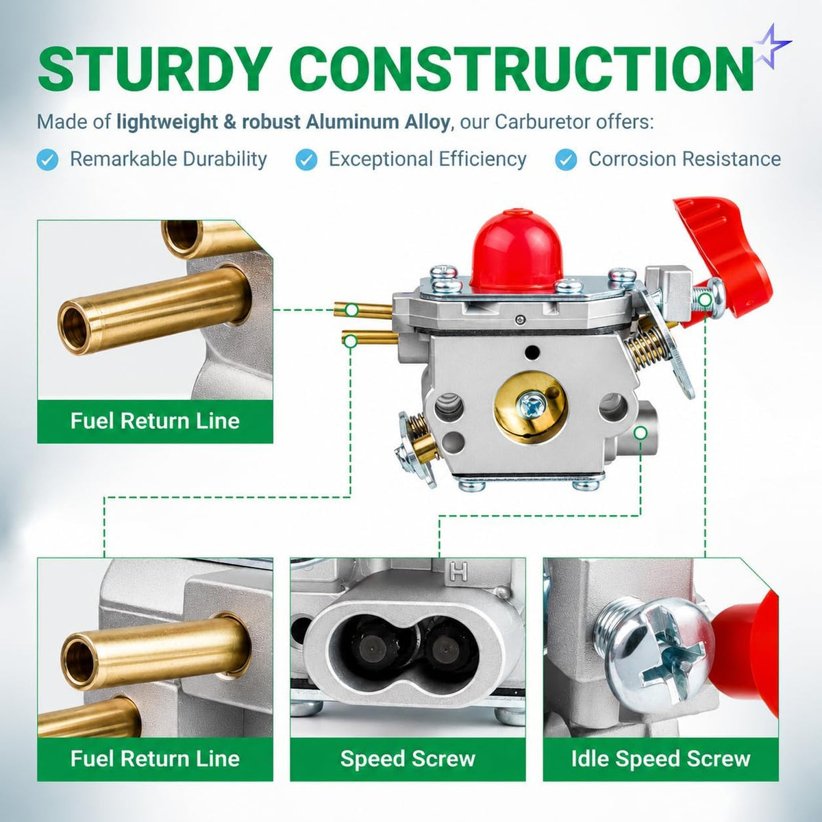 545081857 Carburetor Kit, construction view with fuel return line, speed screw, and idle speed screw close-ups
