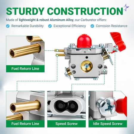 545081857 Carburetor Kit, construction view with fuel return line, speed screw, and idle speed screw close-ups