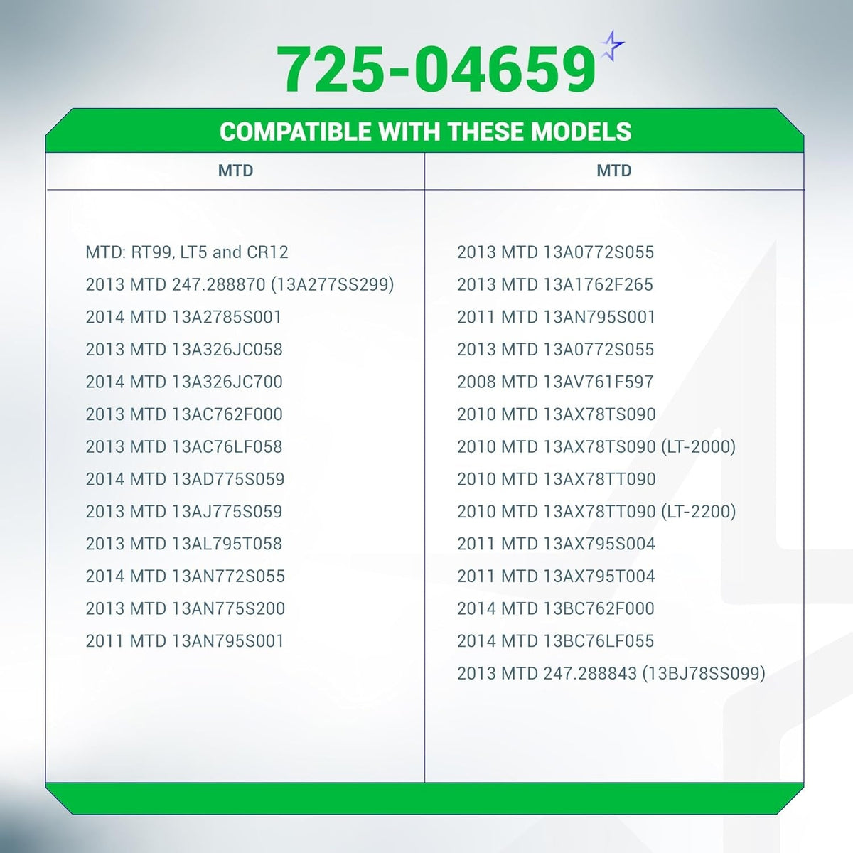 Compatibility chart for 725-04659 ignition switch listing MTD lawn tractor models.