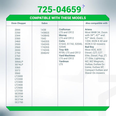 Compatibility chart for 725-04659 ignition switch listing compatible lawn tractor and mower models.
