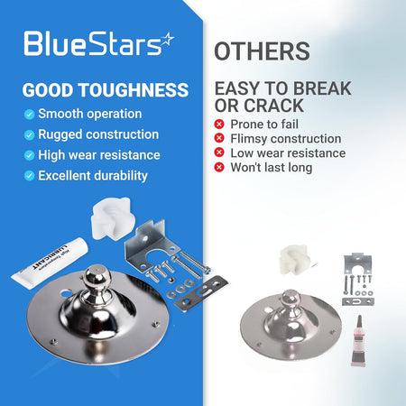 5303281153 Dryer Rear Drum Bearing Kit, BlueStars kit compared with others in a durability comparison graphic
