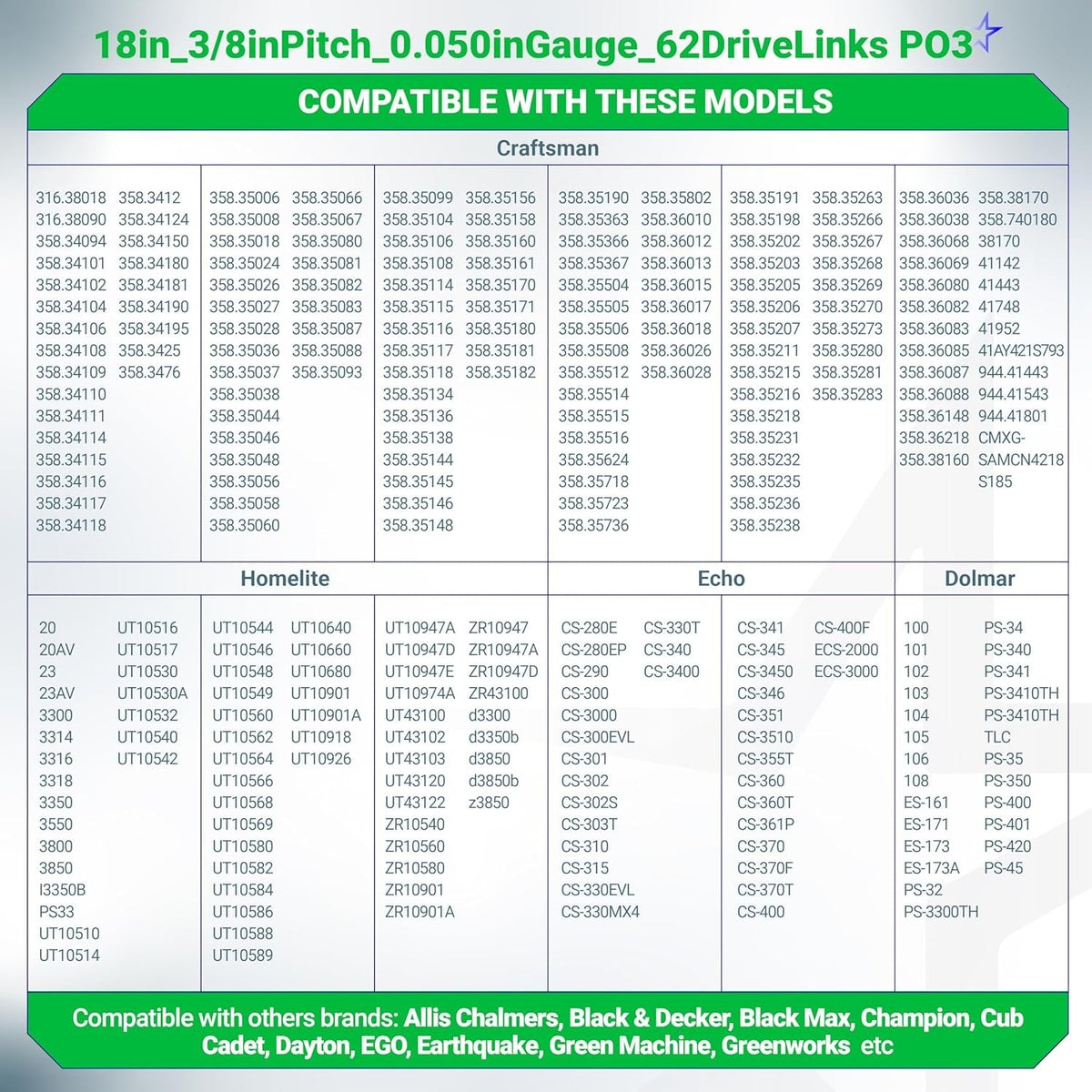 Compatibility chart for 18-inch chainsaw chain with 3/8-inch LP pitch and 0.050-inch gauge.