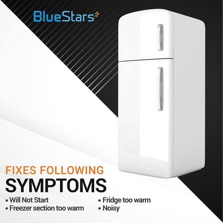 Graphic showing refrigerator symptoms fixed by WR60X28783 evaporator fan motor for GE and Hotpoint refrigerators.