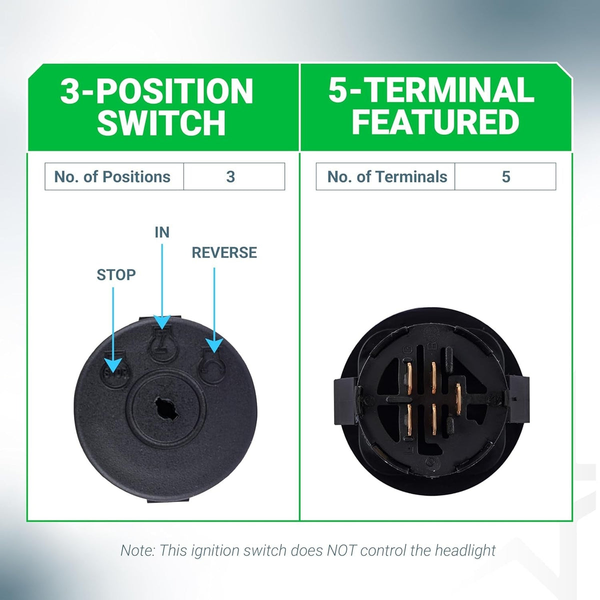 Infographic showing 3-position and 5-terminal layout for 925-04228 lawn mower ignition starter switch.