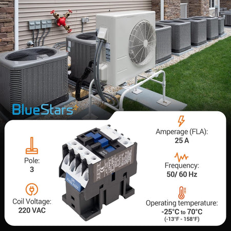 Close-up of CJX2-1210 3-pole contactor with 25 Amp, 220 VAC coil specifications for HVAC systems.