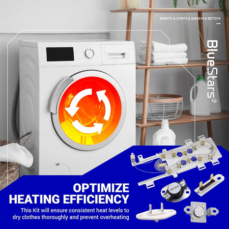 Dryer repair kit with heating element, thermal fuse, and thermistor for Whirlpool and Kenmore dryers.