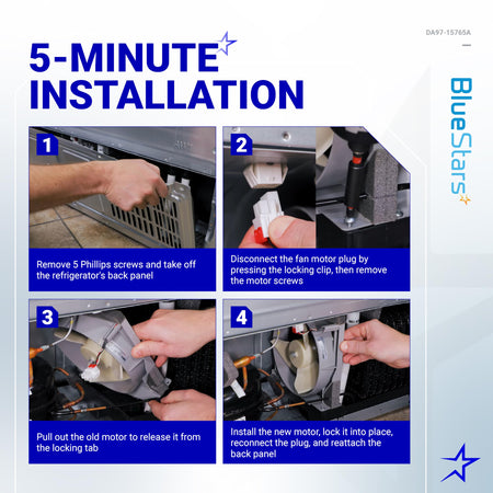Installation guide showing 4 steps to replace a Samsung refrigerator condenser fan motor DA97-15765A.