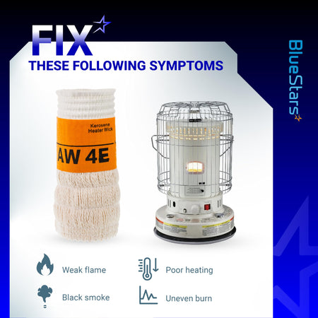 AW4E heater wick and compatible kerosene heater showing symptoms fixed by replacement, including weak flame and smoke.