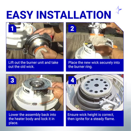Four-step installation guide for AW4E heater wick replacement in Sengoku and KeroHeat kerosene heaters.