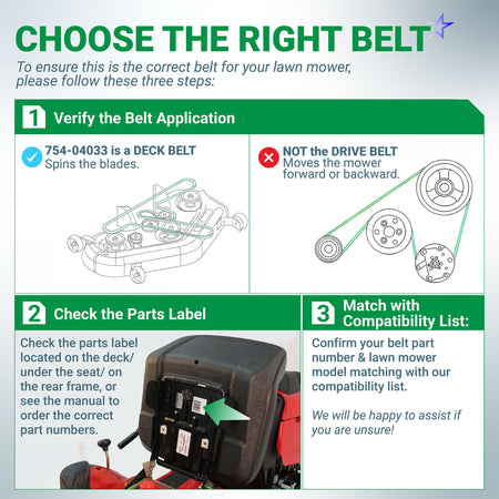 Instructional guide for identifying the correct 754-04033 lawn mower deck belt and verifying compatibility.