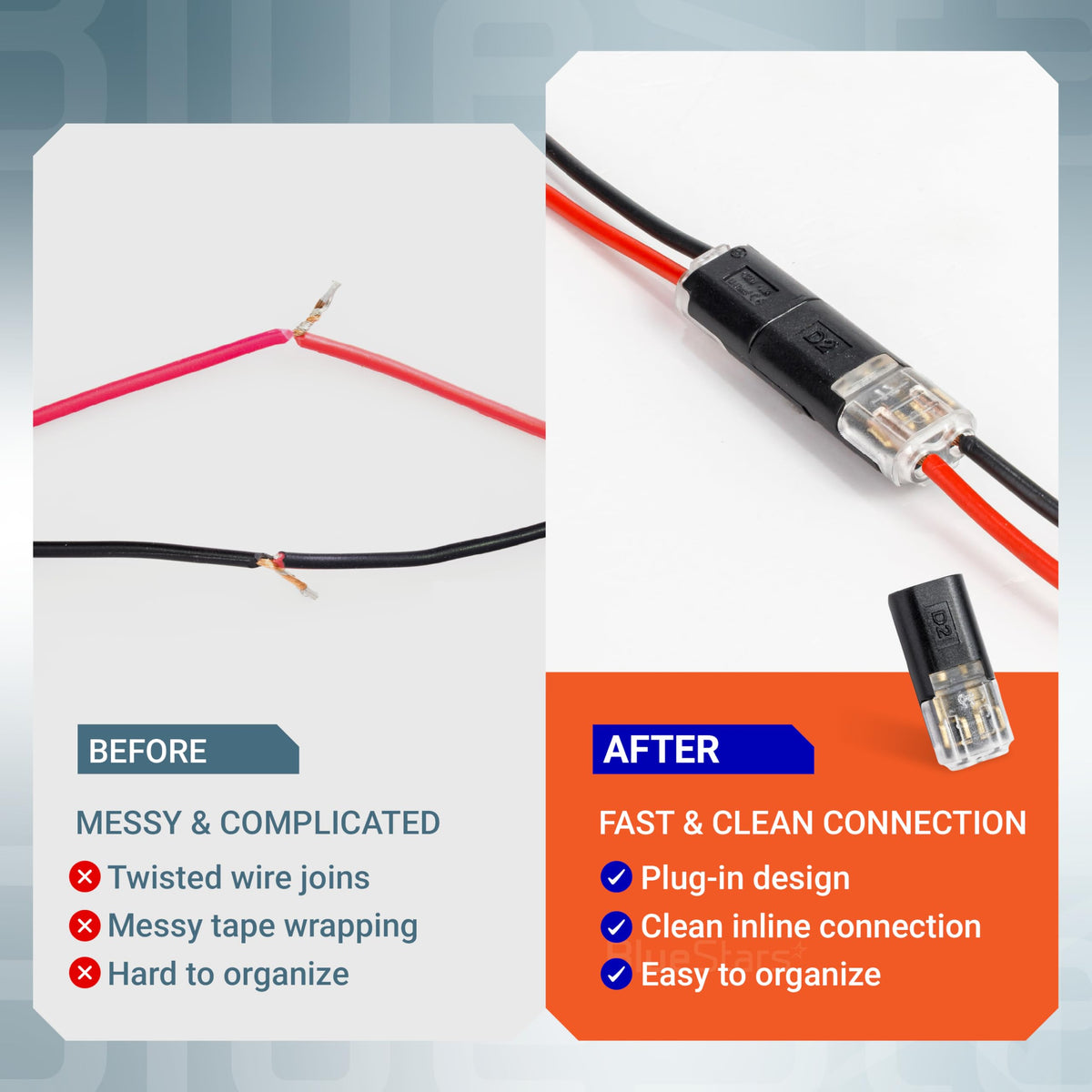 Comparison showing messy twisted wires before and clean, organized inline wire connections after using plug-in connectors.