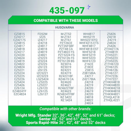 Compatibility chart for 435-097 starter solenoid listing Husqvarna, Wright Mfg, and Sports Rapid-Hite mower models.