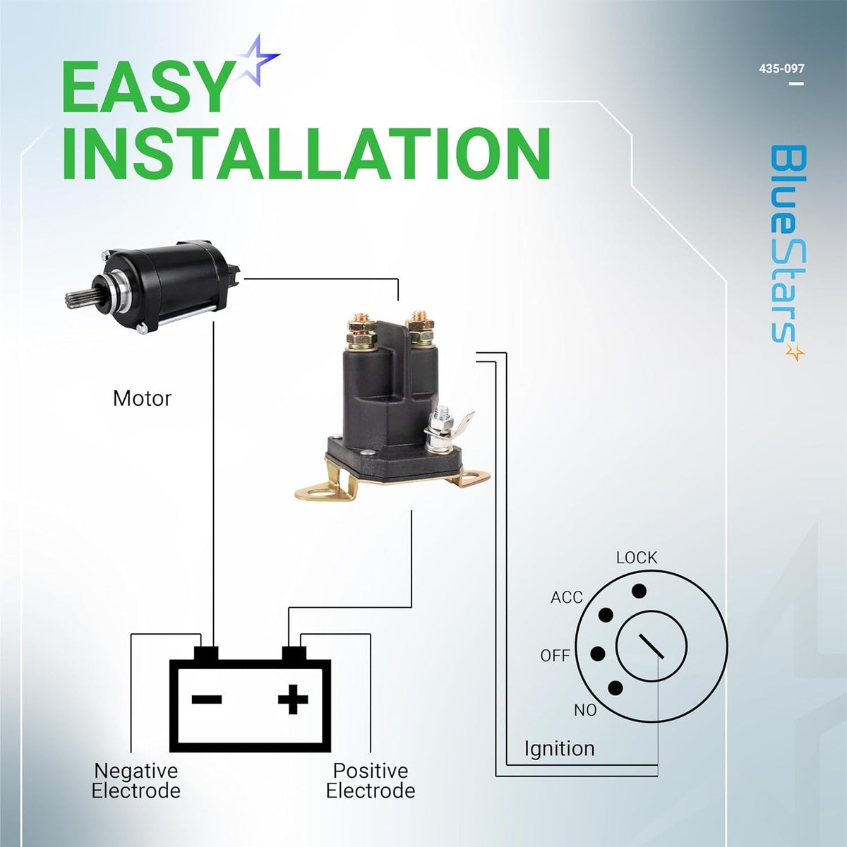 435-097 starter solenoid installation diagram showing connections to motor, battery, and ignition switch.