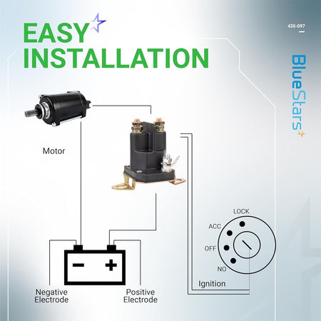 435-097 starter solenoid installation diagram showing connections to motor, battery, and ignition switch.