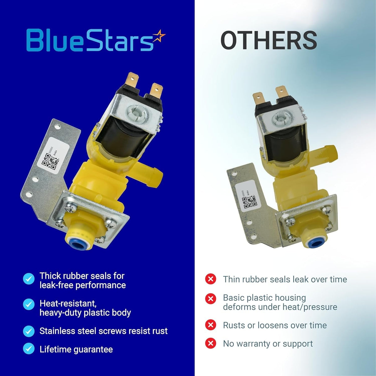Comparison chart showing BlueStars water inlet valve vs generic replacement for Manitowoc ice machines.