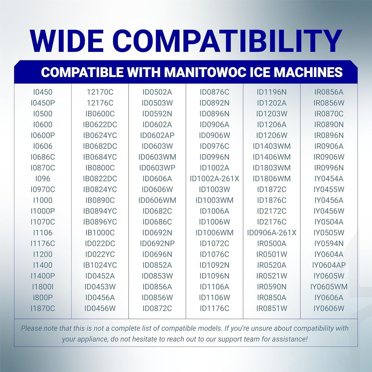 Compatibility chart for Manitowoc ice machine water inlet valve replacement parts.