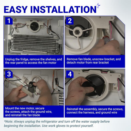 Four-step installation guide for replacing a Whirlpool and Kenmore refrigerator evaporator fan motor.