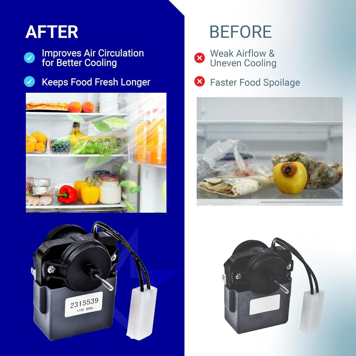 Comparison chart showing refrigerator evaporator fan motor 2315539 improving airflow and food freshness.