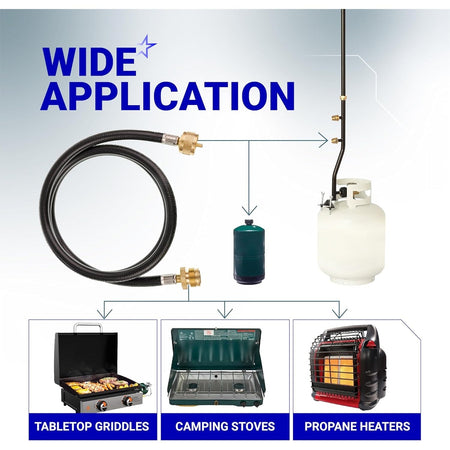 Diagram showing 5-foot propane extension hose connecting a propane tree, cylinder, and camping appliances.