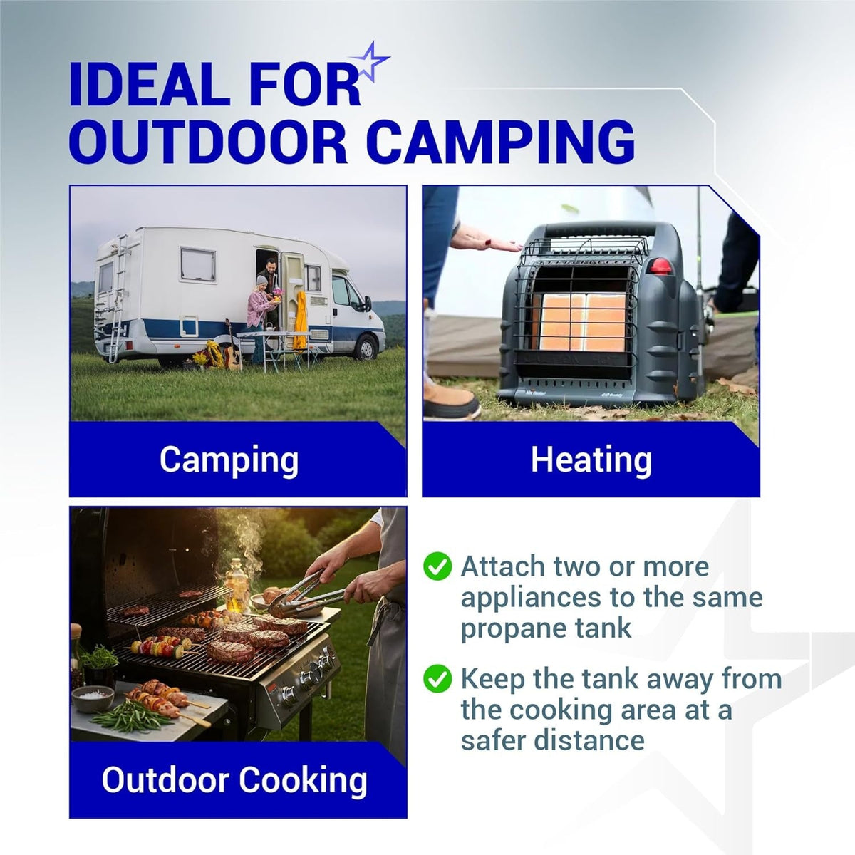 Infographic showing propane extension hose applications for camping, portable heating, and outdoor cooking.
