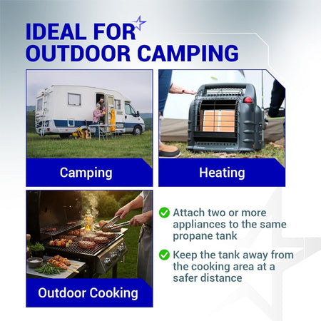 Infographic showing propane extension hose applications for camping, portable heating, and outdoor cooking.