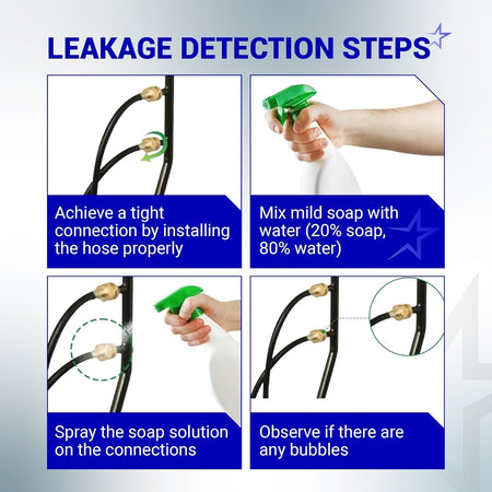 Infographic showing step-by-step propane hose leakage detection using a soap and water spray solution.