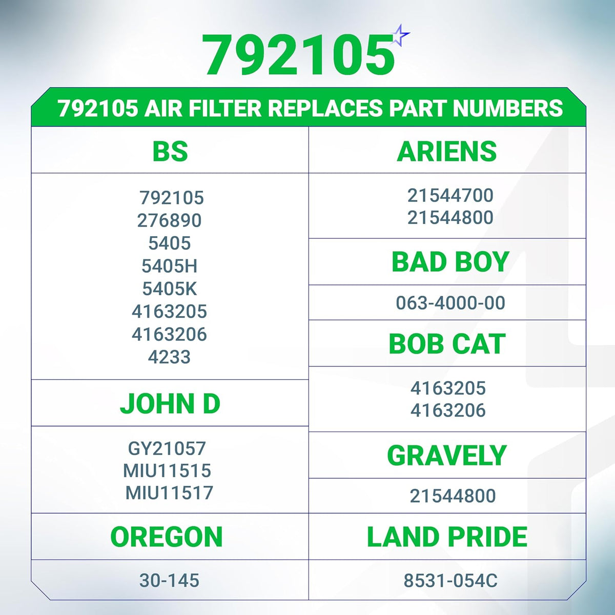 Cross-reference chart for 792105 air filter replacement part numbers for lawn mowers.