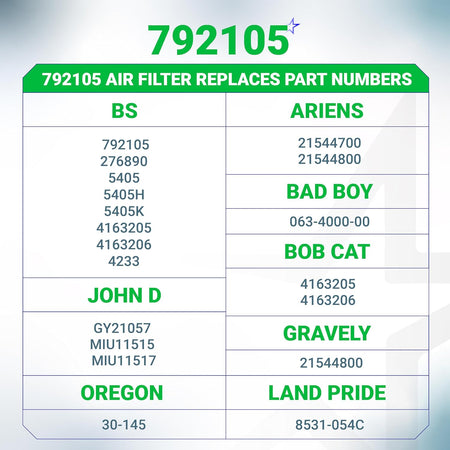 Cross-reference chart for 792105 air filter replacement part numbers for lawn mowers.