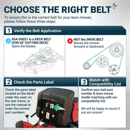 Instructional guide for identifying the correct 954-05021 mower deck belt for lawn tractors.