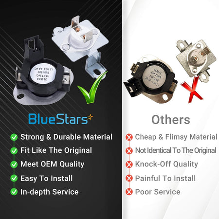 Comparison chart showing BlueStars dryer thermal cut-off kit components versus generic alternatives.