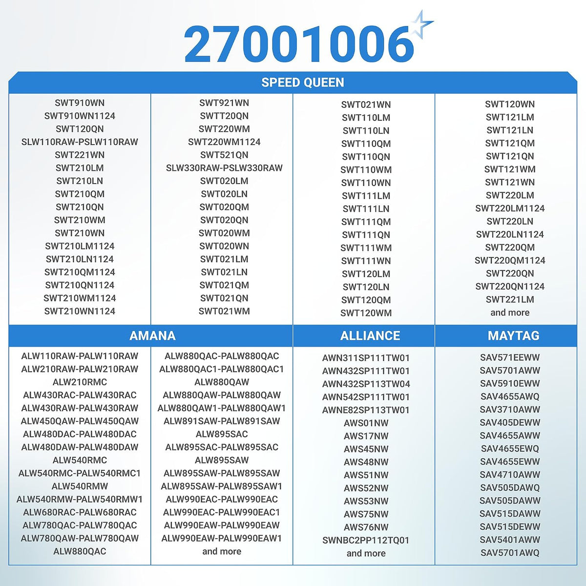 27001006 Washer Drive Belt compatibility chart listing Speed Queen, Amana, Alliance, and Maytag washer models