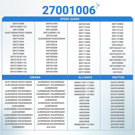 27001006 Washer Drive Belt compatibility chart listing Speed Queen, Amana, Alliance, and Maytag washer models