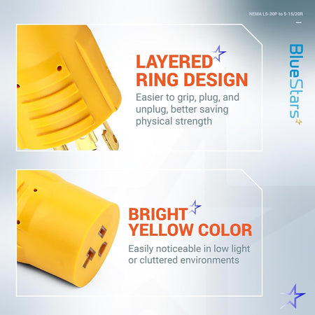 Close-up of L5-30P to 5-15/20R adapter showing layered ring grip design and bright yellow safety color.