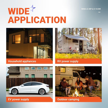 Infographic showing wide application examples for NEMA L5-30P to 5-15/20R power adapter.