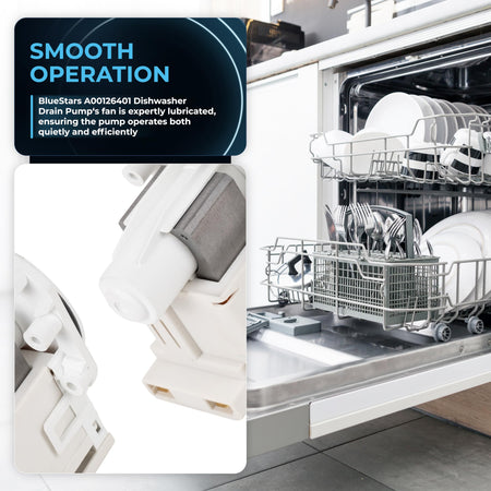 Close-up of A00126401 dishwasher drain pump motor and fan assembly with smooth operation infographic.