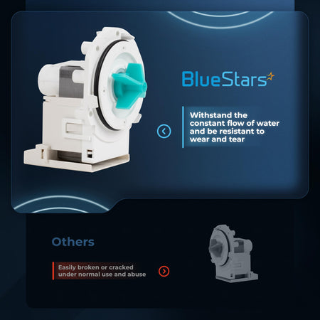 BlueStars dishwasher drain pump replacement comparison graphic showing durable construction.