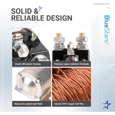 Four-panel infographic showing construction details of a 12V starter solenoid for Yamaha gas golf carts.