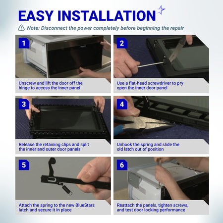 Six-step installation guide for 5304522796 microwave door latch replacement on Frigidaire and compatible appliances.