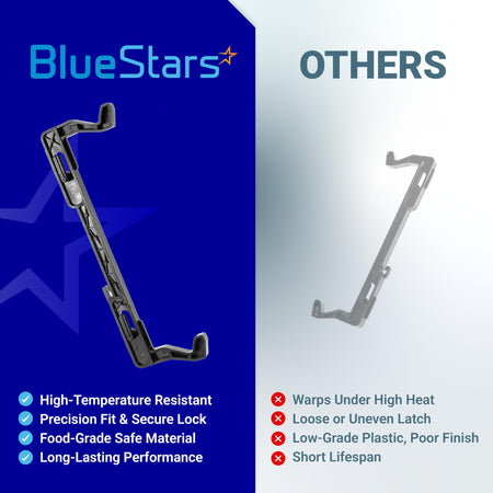 Comparison chart showing 5304522796 microwave door latch quality versus generic alternatives.