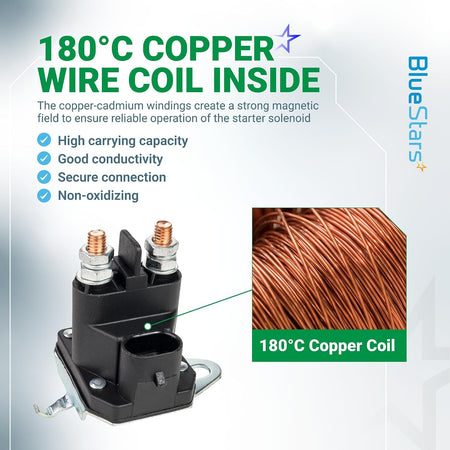 7CM-1241-212-51 Starter Solenoid, product close-up with copper wire coil inset labeled 180°C Copper Coil