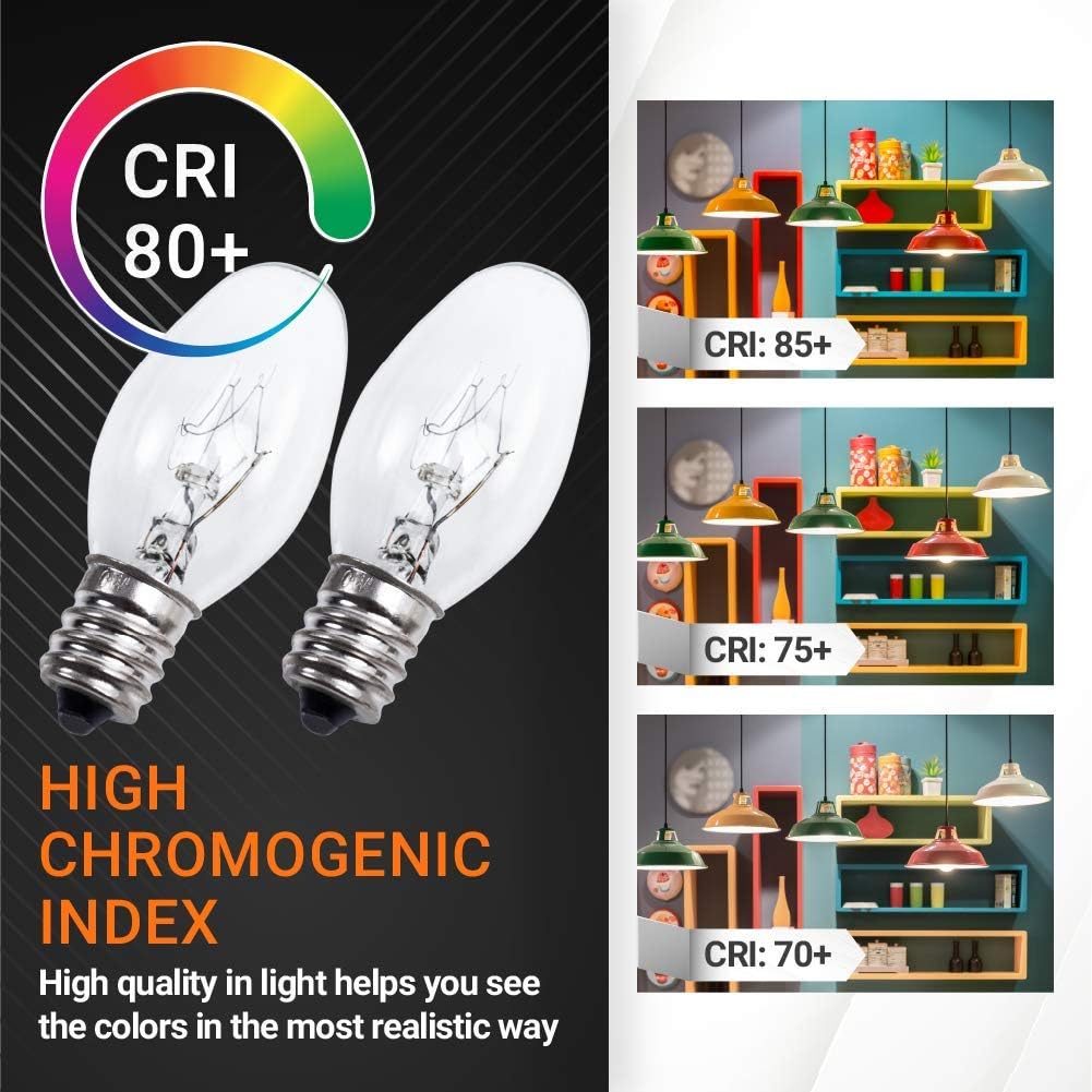 Two 22002263 10W 120V light bulbs showing high CRI color rendering comparison chart.