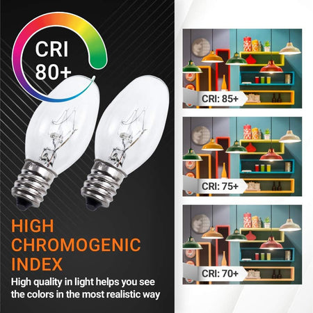 Two 22002263 10W 120V light bulbs showing high CRI color rendering comparison chart.
