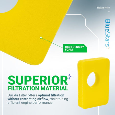 Close-up of high-density foam 799579 air filter for Briggs & Stratton lawn mower engines.