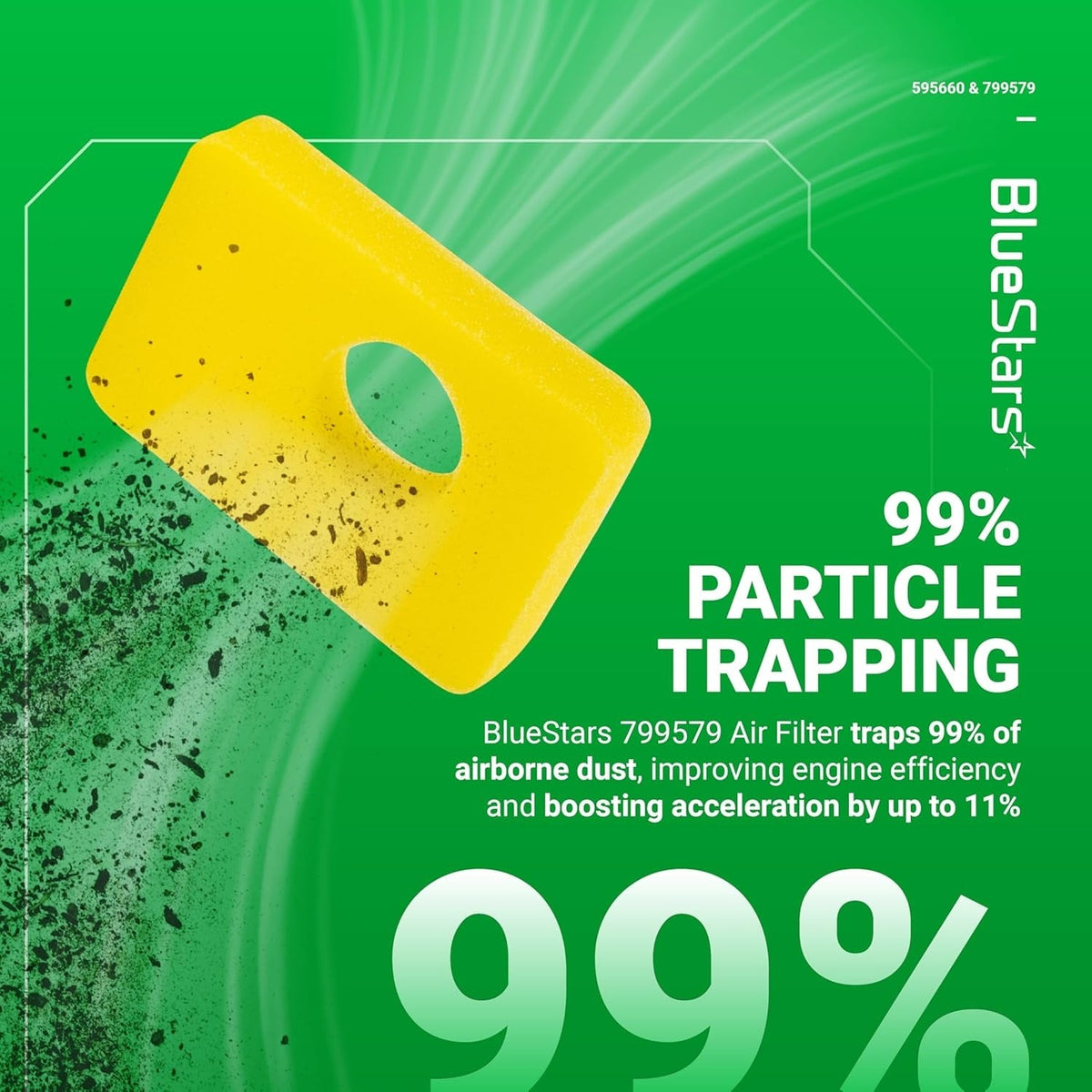 Yellow 799579 foam air filter for Briggs & Stratton lawn mower engines, demonstrating 99% particle trapping efficiency.