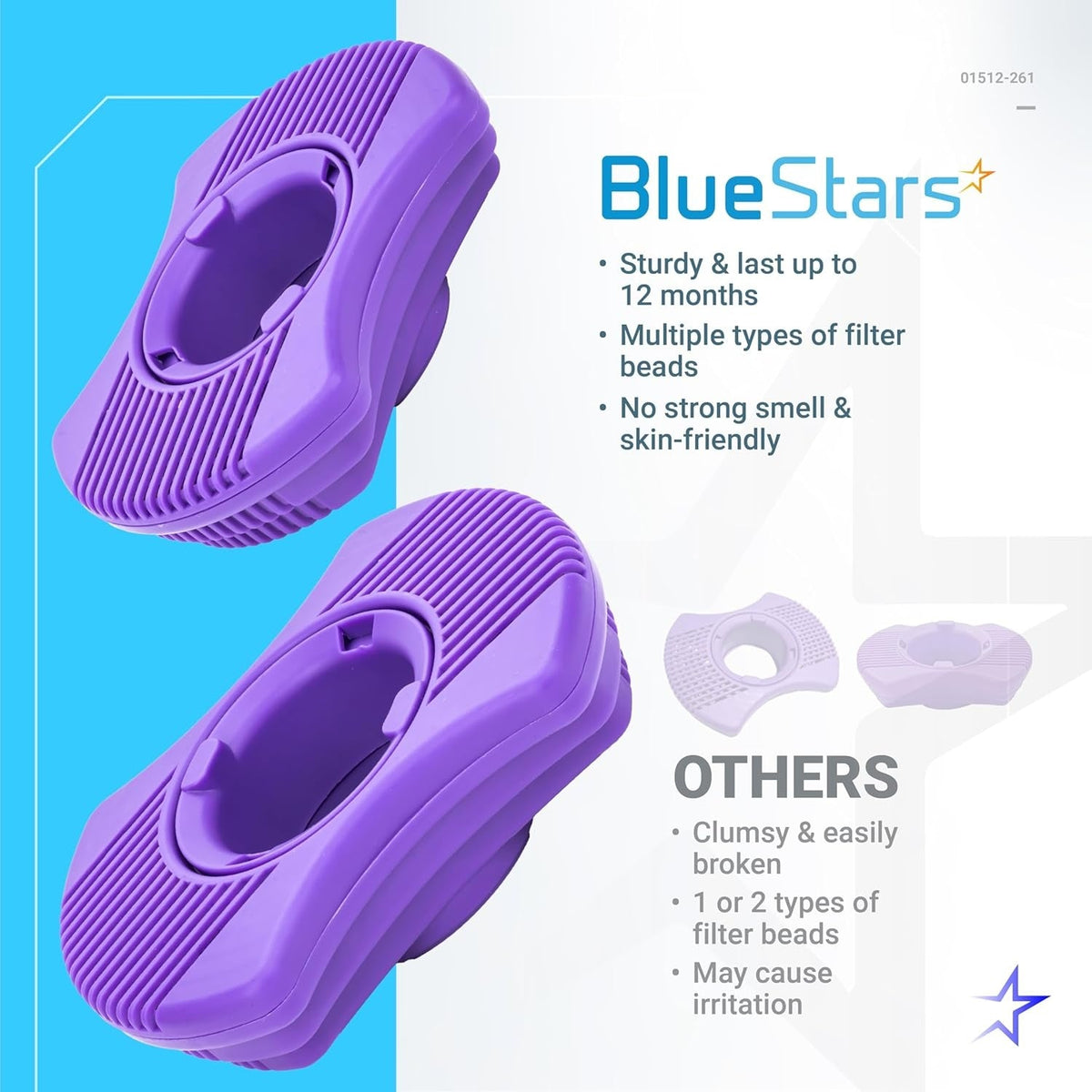 BlueStars 01512-261 mineral filter cartridge for Dimension One Spas Vision System comparison infographic.