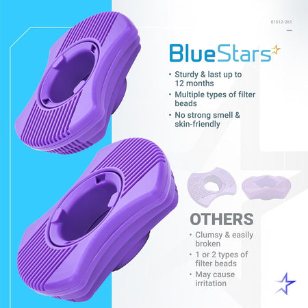 BlueStars 01512-261 mineral filter cartridge for Dimension One Spas Vision System comparison infographic.