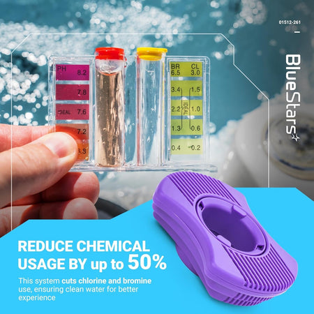 01512-261 purple mineral filter cartridge for Dimension One Spas with water testing kit graphic.