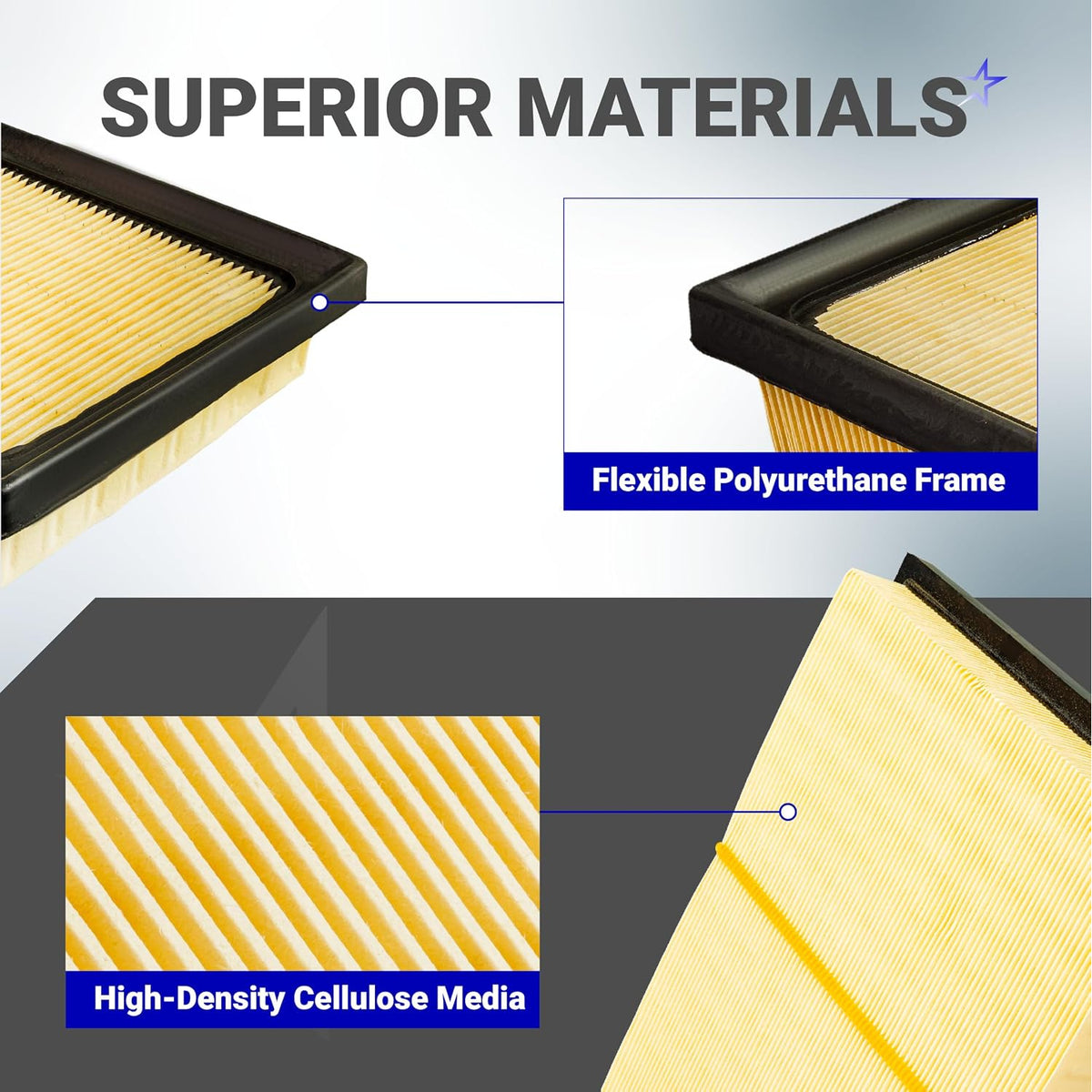 Engine & Cabin Air Filter Combo for Toyota Tundra & Sequoia, showing polyurethane frame and high-density cellulose media