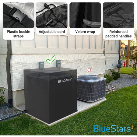 Black waterproof central air conditioner cover installed on an outdoor AC unit with detailed feature callouts.