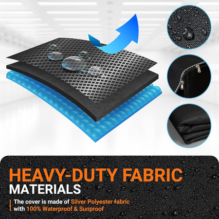 Layered diagram showing waterproof material construction of black washing machine cover with zipper and fabric details.